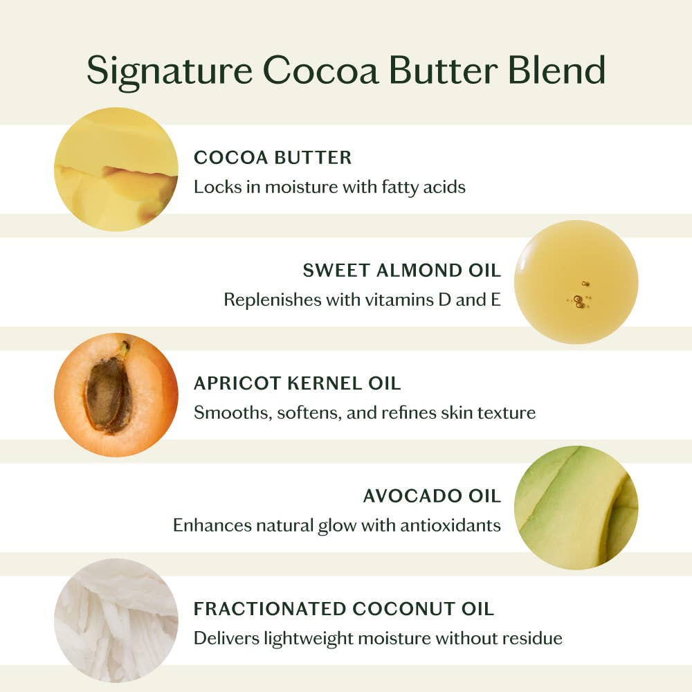 Sleep Stone | Deep Moisturizing Lotion Bar: Starter Kit (3.5 oz)