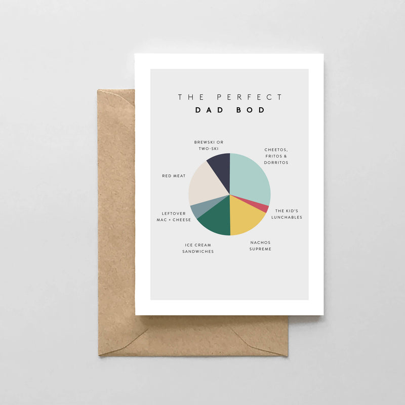 The Perfect Dad Bod - Card