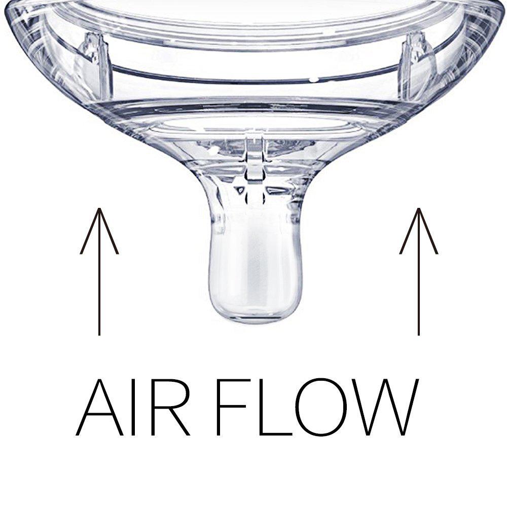 Replacement Nipple Pack - Variable Flow