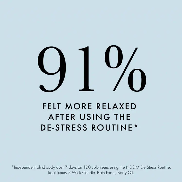 De-Stress Real Luxury Intensive Skin Treatment Candle