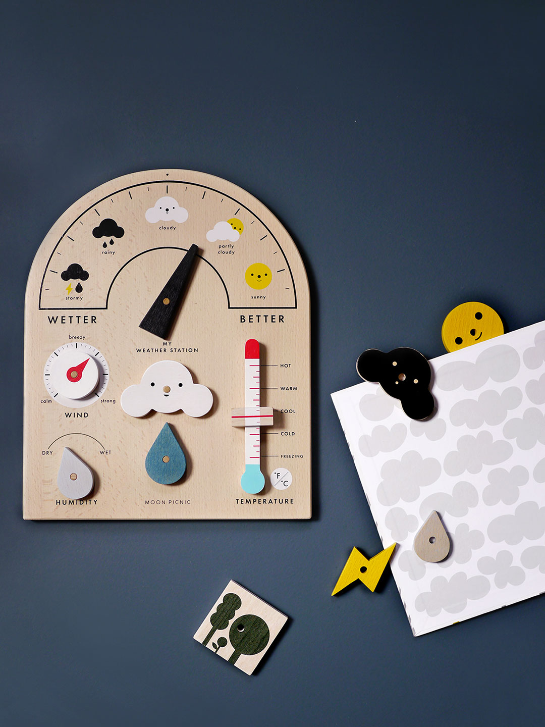 My Weather Station by Moon Picnic