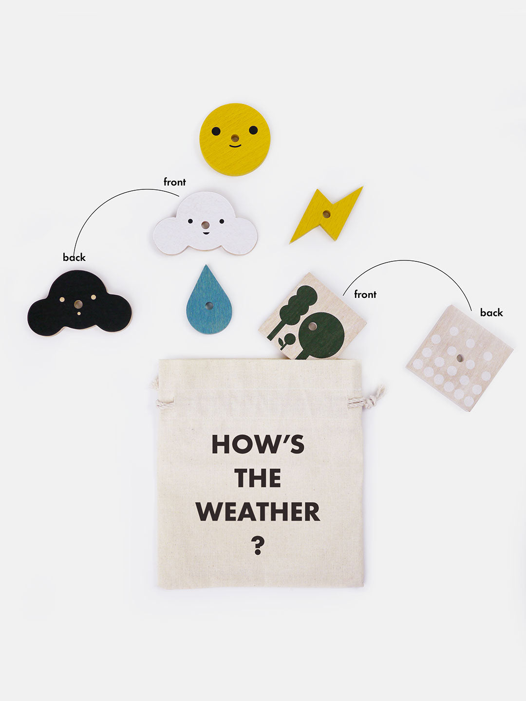 Moon Picnic weather station pieces