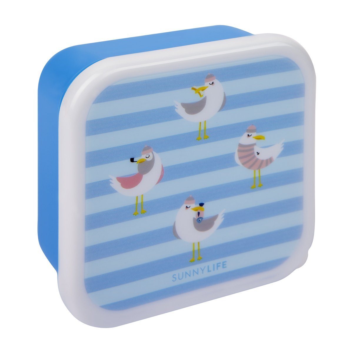 Nested Containers | Explorer